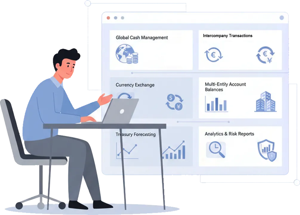 Multi-Entity & Global Treasury Operations